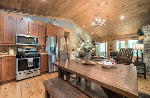 Cullowhee Cabin | Blue Ridge Cabin Getaway | Cashiers & Highlands